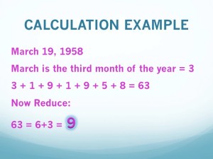 calculation